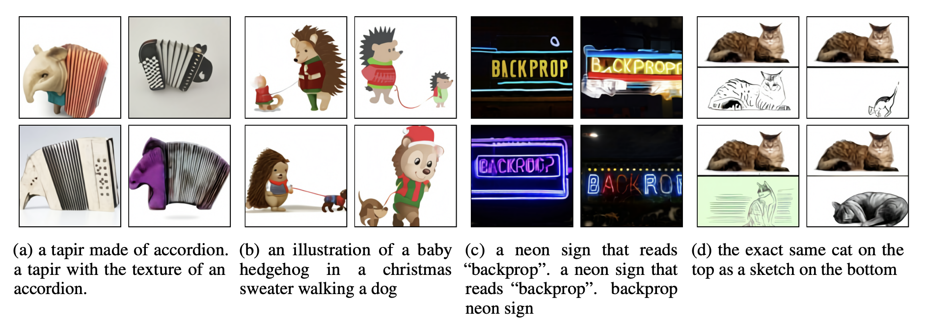 Description